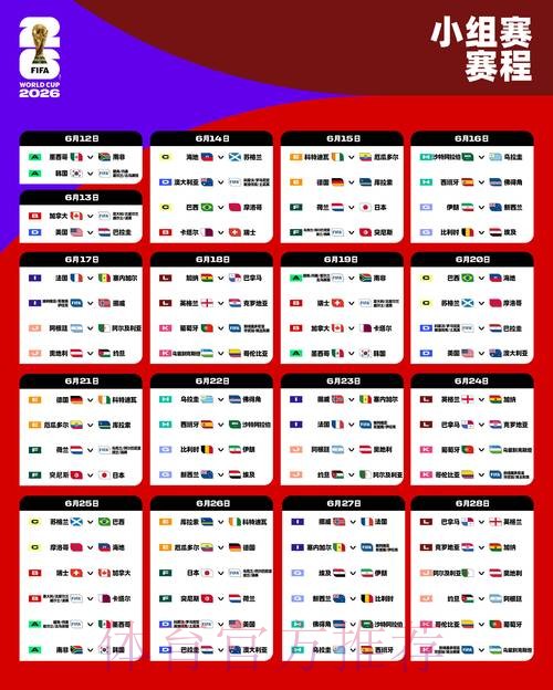 2026世界杯盘口分析最新