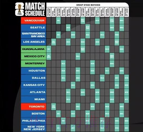 2026美加墨世界杯比赛时间高清