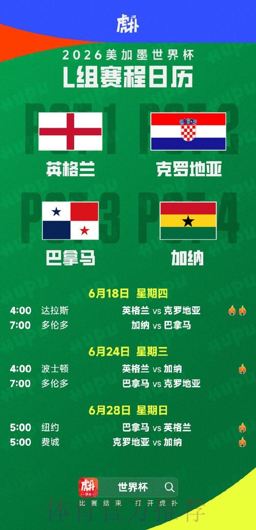 2026世界杯比分几点开始