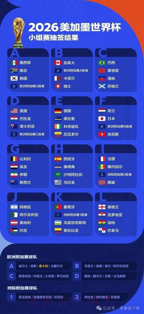 2026世界杯投注平台推荐解析