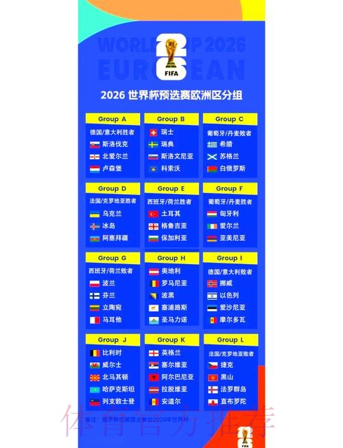 2026世界杯小组赛赛程最新 2026世界杯小组赛赛程最新