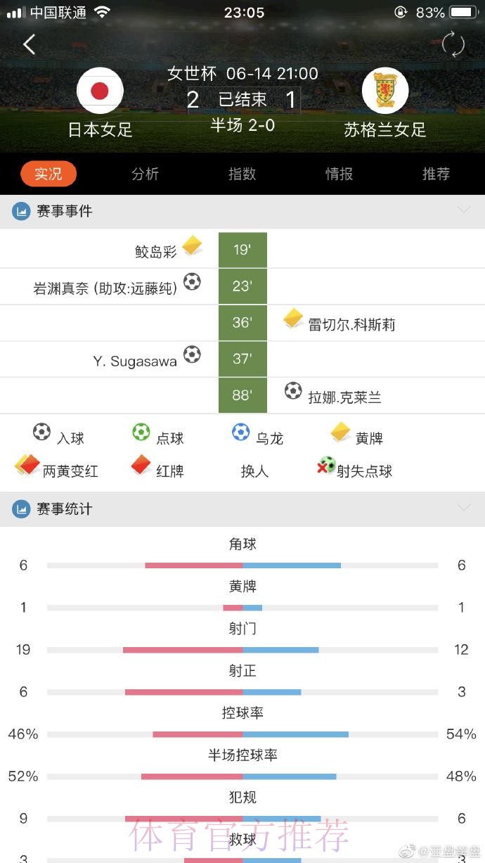 如何找到世界杯滚球下载入口地址攻略