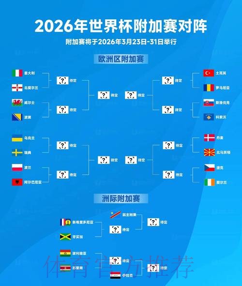 2026年世界杯赛事结果预测技巧