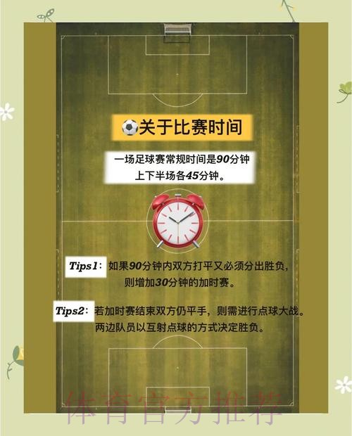世界杯让球技巧大全：从入门到精通