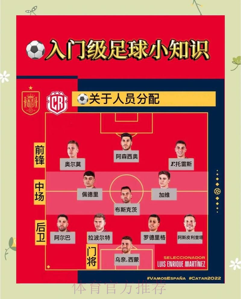 世界杯让球技巧大全：从入门到精通
