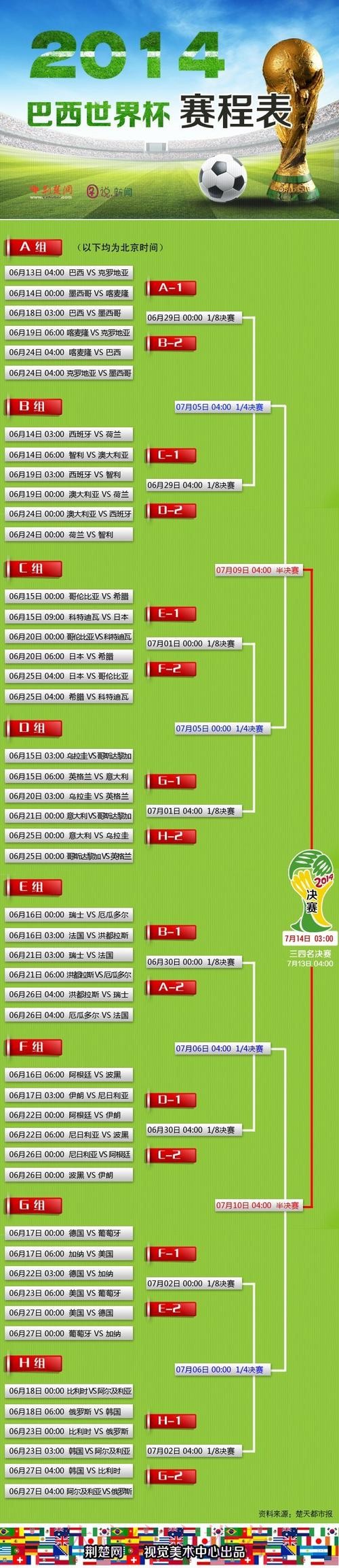世界杯外围投注指南:高胜率注单策略推荐 世界杯外围投注指南:高胜率注单策略推荐